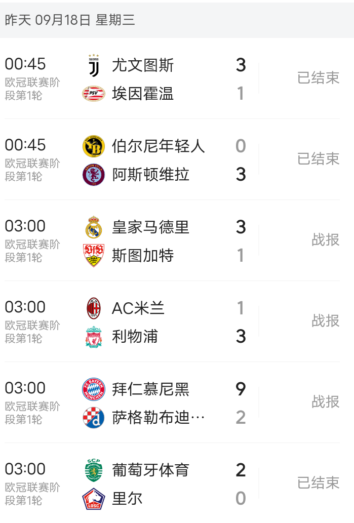 欧联赛程吃紧,比利亚雷亚尔今晚篮板制胜,目标明确,球探报告显示潜力的简单介绍 欧联赛程吃紧,比利亚雷亚尔今晚篮板制胜,目标明确,球探报告显示潜力的简单介绍